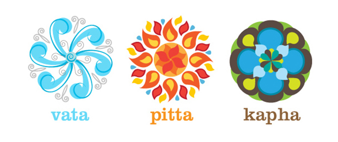 How Does Ayurveda Help Us to Practice Smarter, Rather Than Harder ...